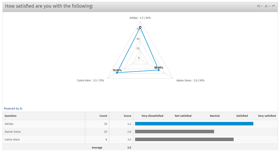 Survey Software Help Image